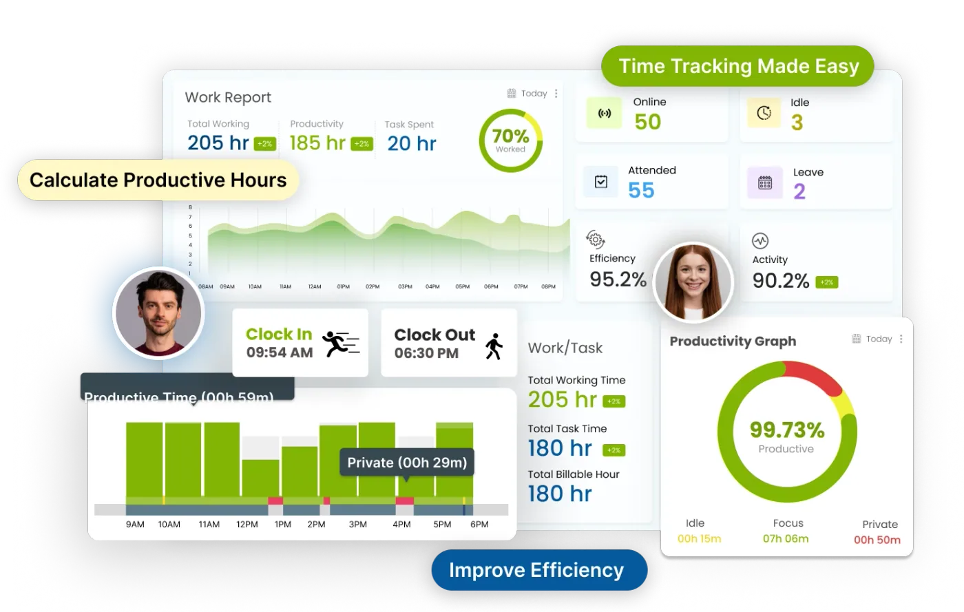 Desklog – Workforce Intelligence Platform – SaaS Website, Frontend Development project by Punya Jayarajan